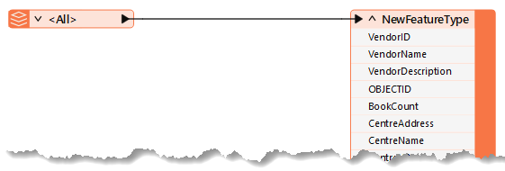 Attributes update when using Automatic mode